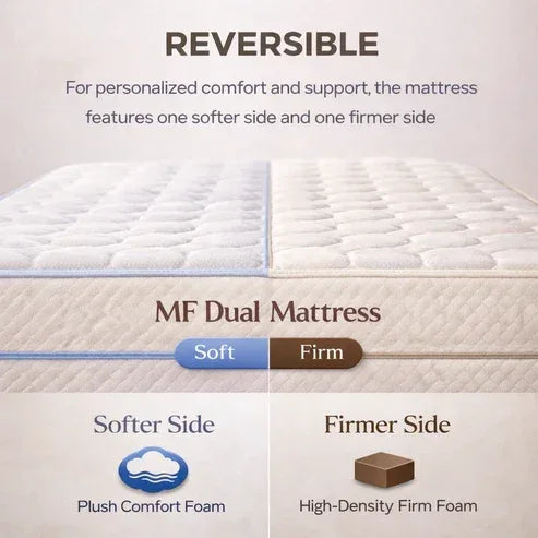 Dual MF Mattress